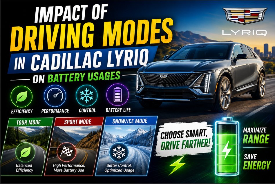 Impact of Driving Modes in Cadillac LYRIQ on Battery Usage